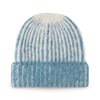 wintermuts Palermo - blauw